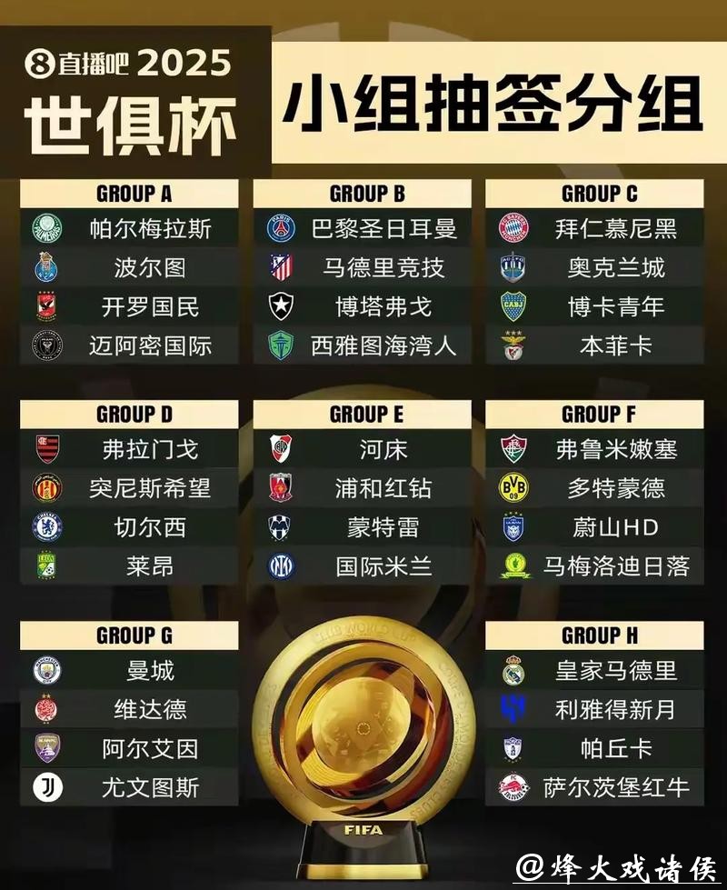 国际足联（FIFA）球迷小调查 等你来参加！