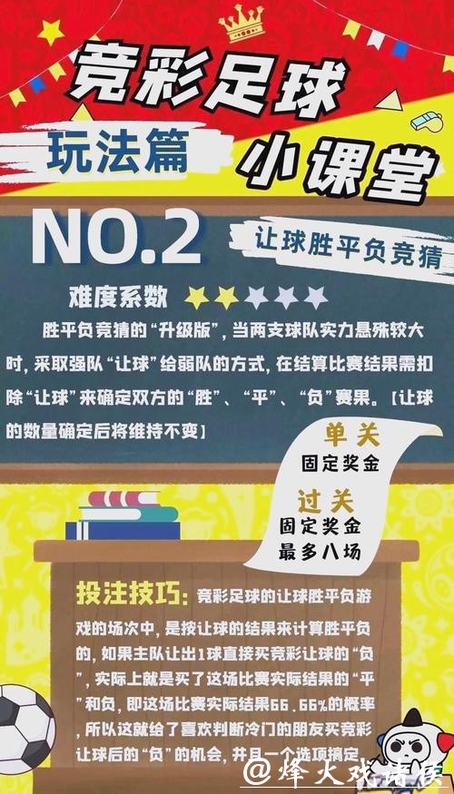 世界杯买球什么玩法更容易中奖