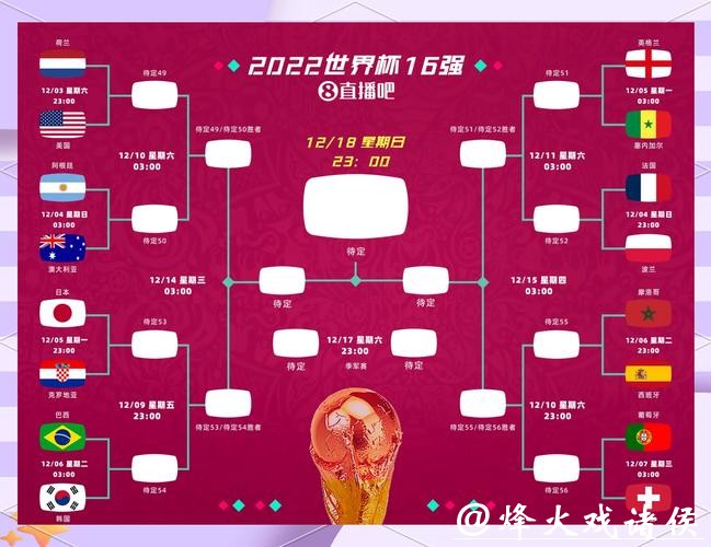 世界杯外围竞猜中的数据分析运用