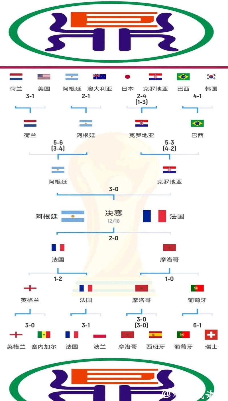 世界杯外围下注影响胜率的关键因素 世界杯外围下注影响胜率的关键因素